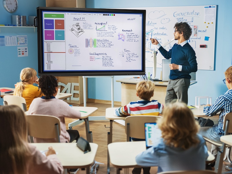 Custom Digital Displays