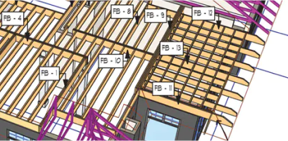 3D Rendering Services