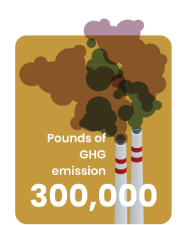 Environmental impact icon