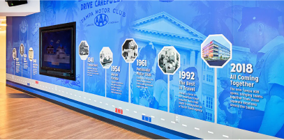 Wall Art for Commercial Spaces