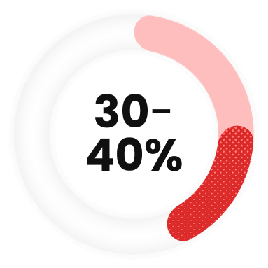 30-40%